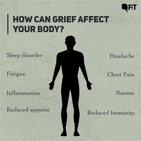 Does grief weaken your lungs?