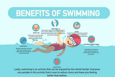 Does gym affect swimming?