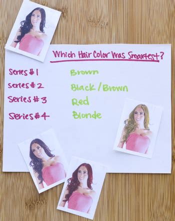 Does hair Colour affect IQ?