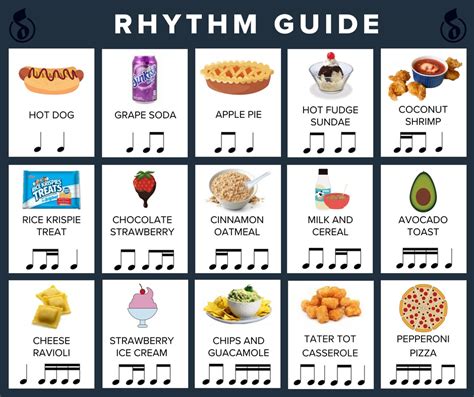 Does harmony have rhythm?