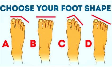 Does having a longer second toe make you faster?