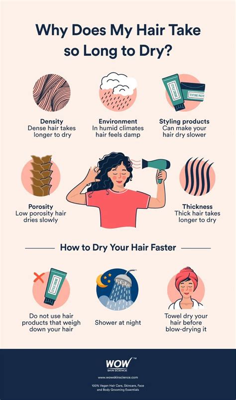 Does healthy hair take longer to dry?