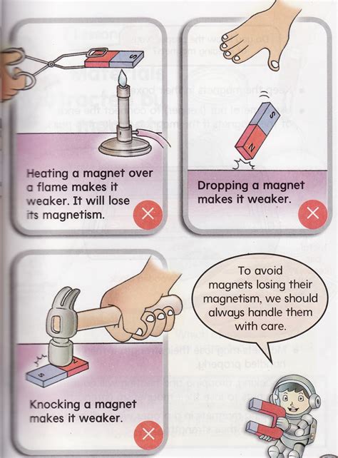 Does heat destroy magnets?