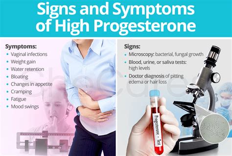 Does high progesterone cause greasy hair?