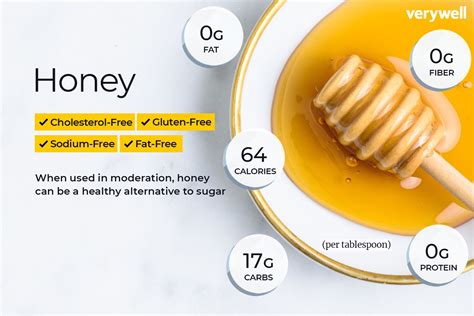 Does honey have fructose?