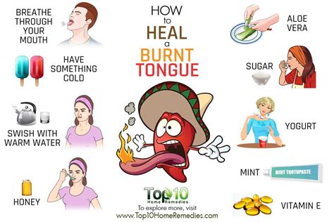 Does honey help a burnt tongue?