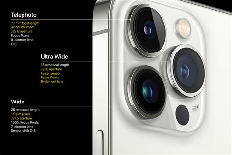 Does iPhone 13 have 3x lens?