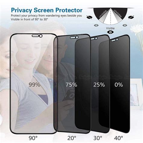 Does iPhone 14 need protection?