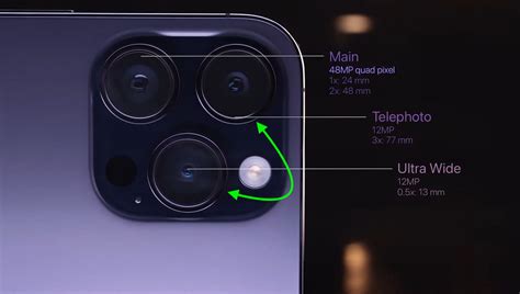 Does iPhone 15 have 0.5 camera?