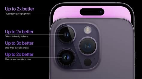 Does iPhone 15 have 4 cameras?