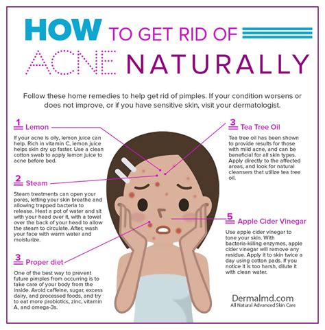 Does ignoring acne make it go away?