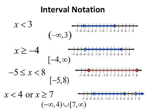 Does interval have a true zero?