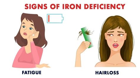 Does iron help hair growth?