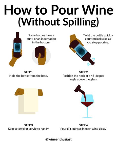 Does it matter how you pour wine?