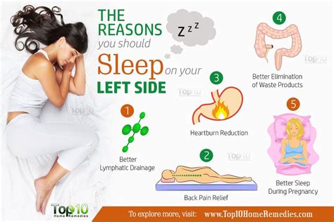 Does it matter if you sleep on your left or right side?
