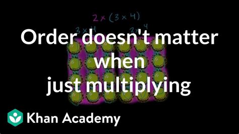 Does it matter what order I multiply?