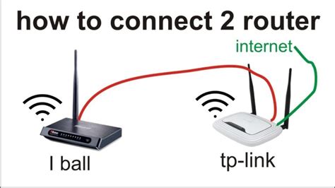 Does it matter where router is placed?