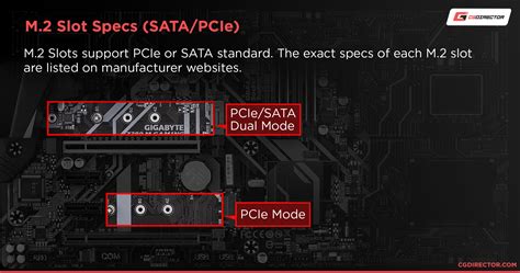 Does it matter which SATA slot you use?