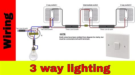 Does it matter which way you wire a light fitting?