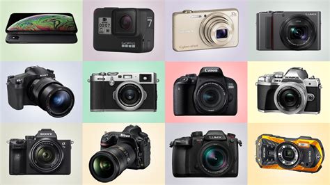 Does it really matter what camera you use?