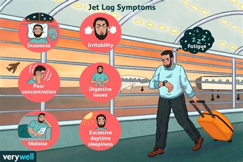 Does jet lag affect your brain?