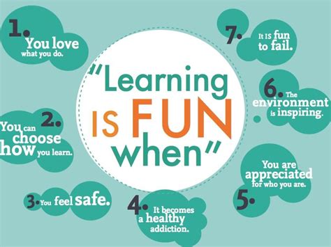 Does learning have to be fun?