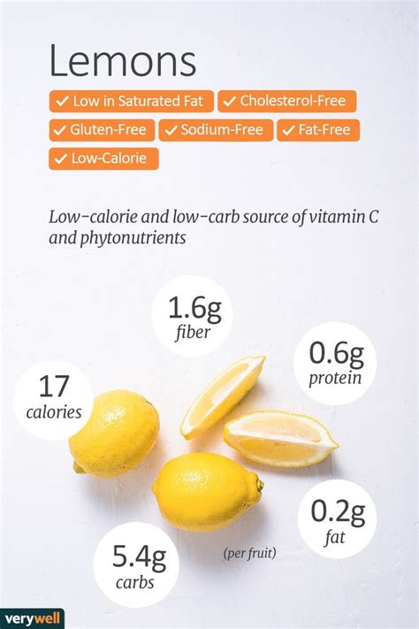 Does lemon contain collagen?