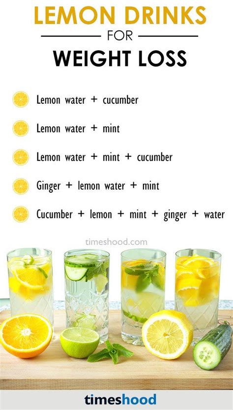 Does lemon water burn fat?