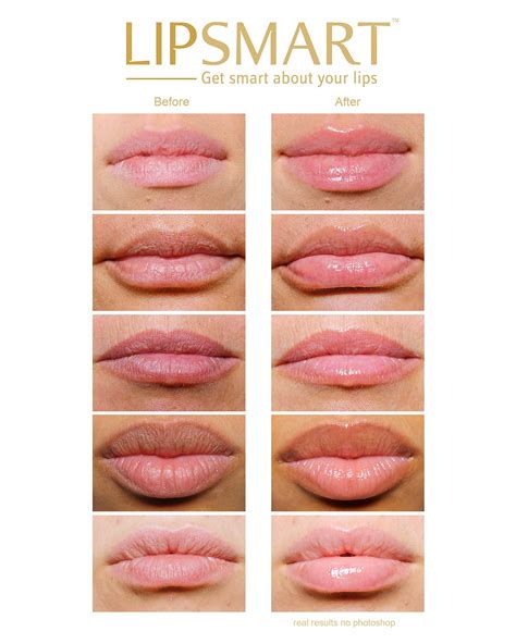 Does lipstick dehydrate your lips?