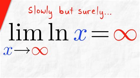 Does ln go to infinity?