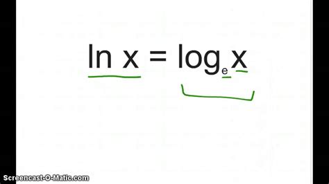 Does ln mean log?