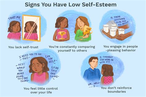 Does low self esteem cause selfishness?