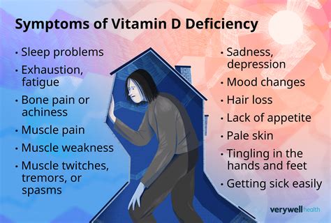 Does low vitamin D cause panic attacks?