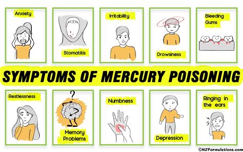 Does mercury cause itchy skin?