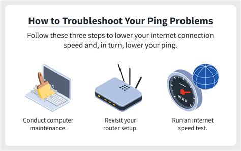 Does mesh WiFi reduce ping?