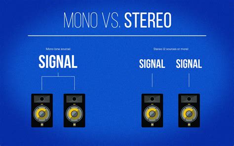 Does mono sound better than stereo?