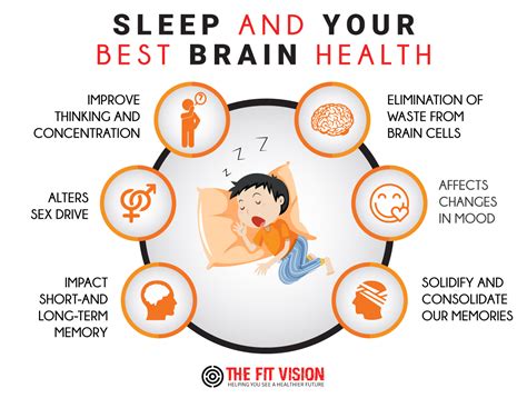 Does more sleep increase IQ?
