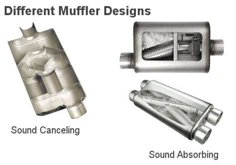 Does muffler size affect sound?