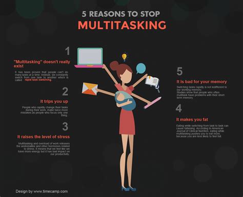 Does multitasking get worse with age?