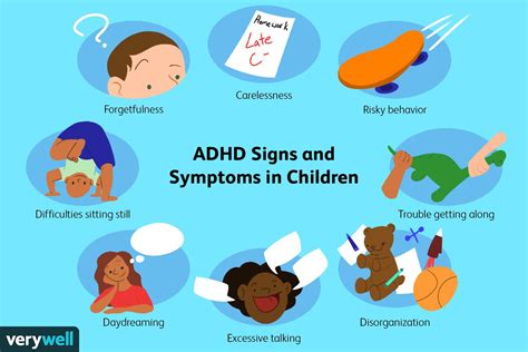 Does my 4 year old have ADHD?