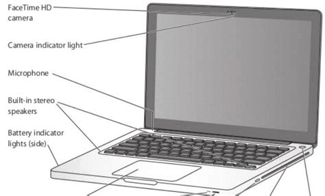 Does my MacBook Air have a built-in microphone?