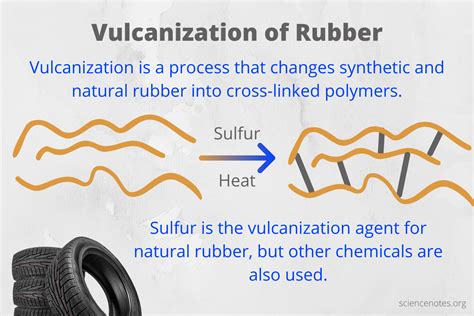 Does natural rubber degrade?