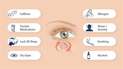 Does nicotine make your eyes twitch?