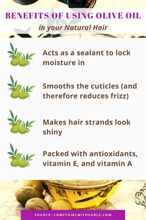 Does olive oil grow body hair?