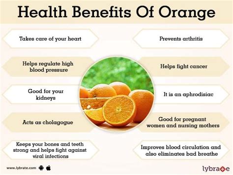Does orange have side effects?