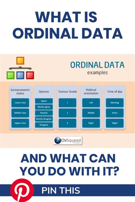 Does ordinal data have a true zero?