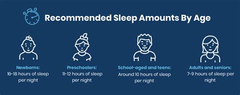 Does oversleeping make you sleepy?