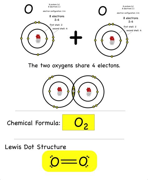 Does oxygen 1 exist?