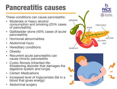 Does pancreatitis cause permanent damage?