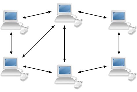 Does peer to peer expose your IP?